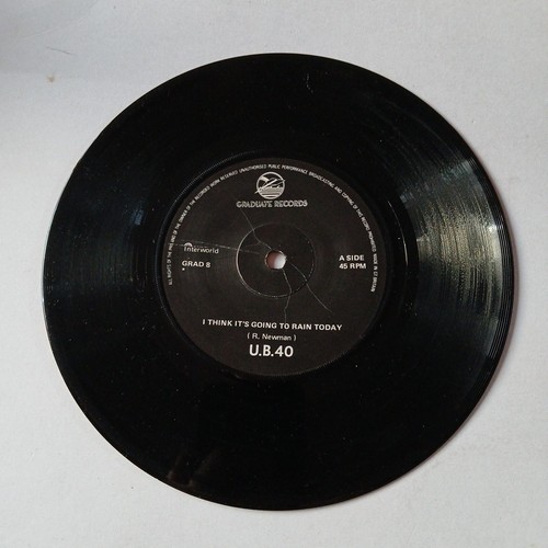 Ub40 think s going - 'i, it's
